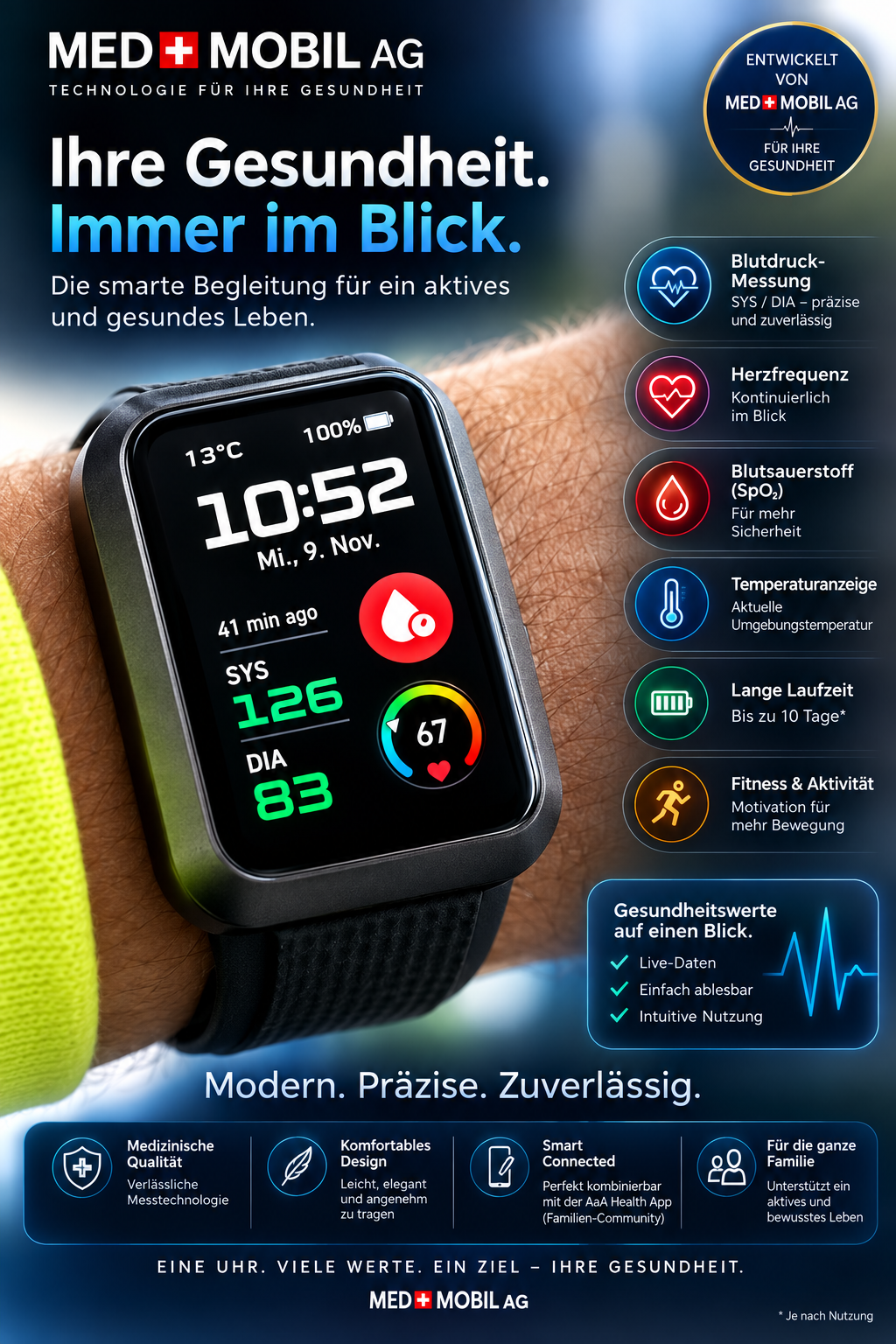 ARZT+AM+ARM (AAA)