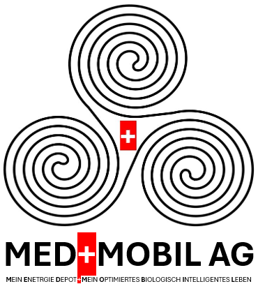 MEDMOBIL AG
